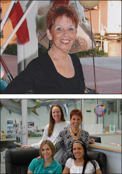 Sandy Einiger
